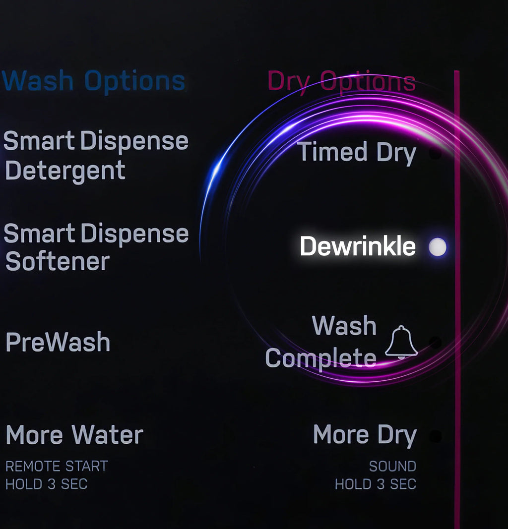 Profile Ultrafast Combo 4.8-Cu Ft Ventless All-In-One Washer Dryer Combo ( Carbon Graphite )