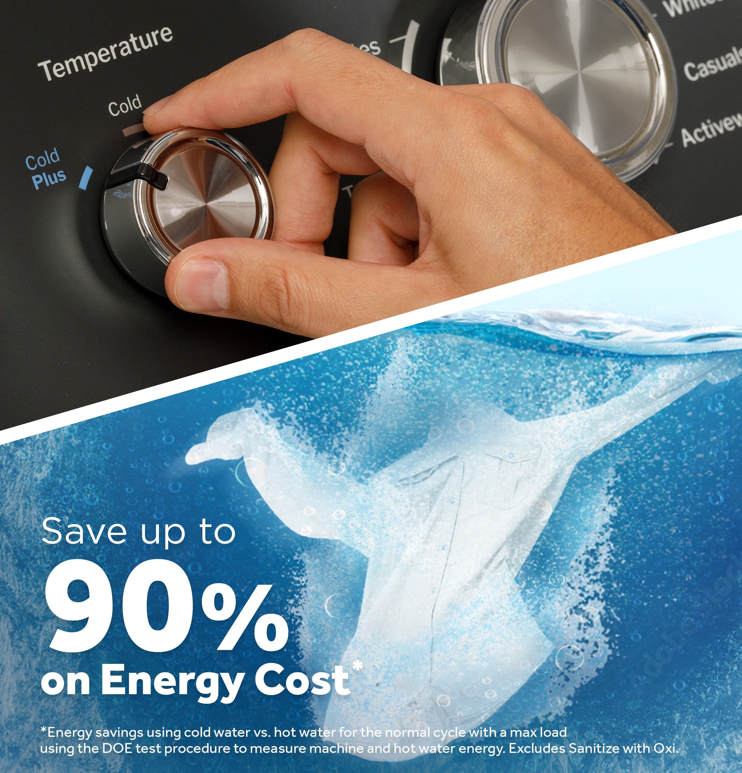 High Efficiency Agitator Lar ( 4.5-Cu Ft ) Top-Load Washer ( White )