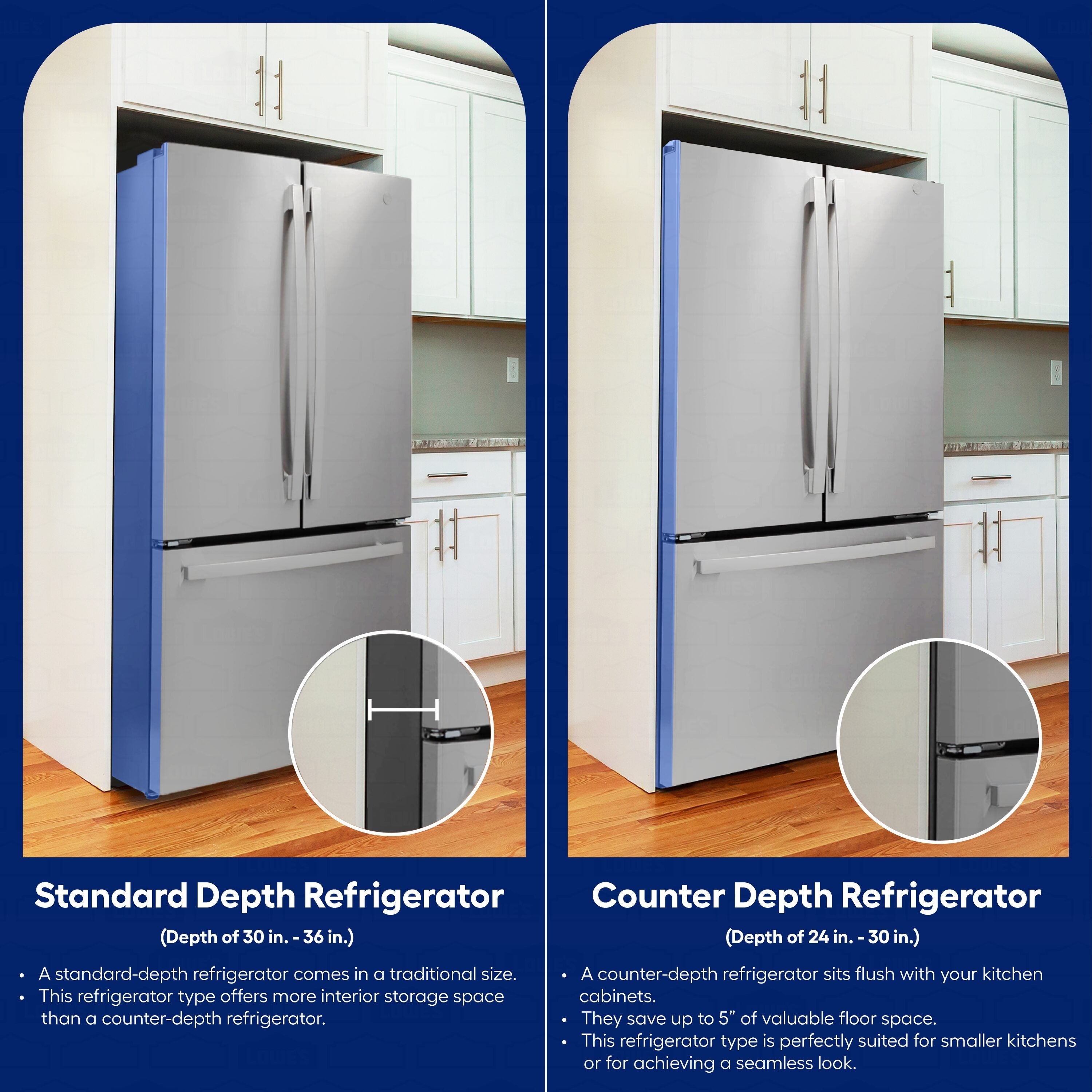 Professional Counter-Depth 22.6-Cu Ft 3 -Door 36-In Wide French Door Refrigerator with Dual Ice Maker ( Smudge-Proof Stainless Steel ) ENERGY STAR Certified
