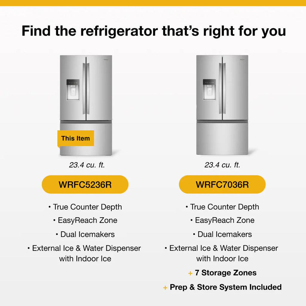 Counter-Depth 23.4-Cu Ft 36-In Wide French Door Refrigerator with Dual Ice Maker ( Fingerprint-Resistant Stainless Finish ) ENERGY STAR Certified