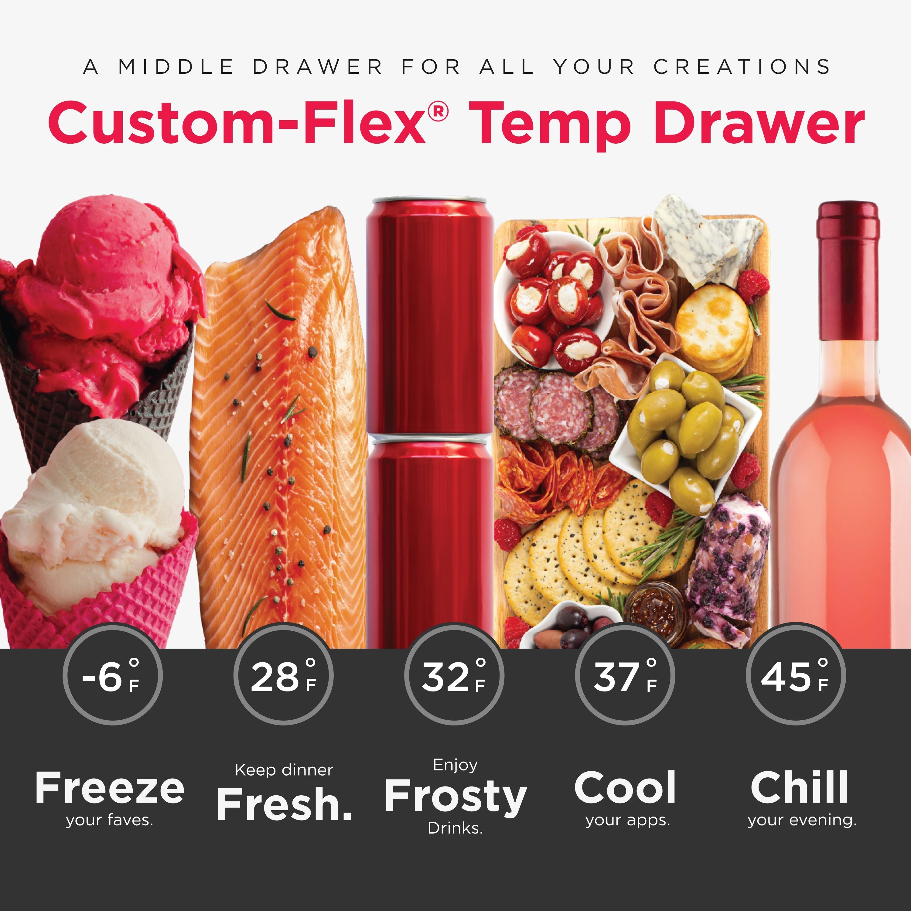 Professional Counter-Depth Professional 21.4-Cu Ft 36-In Wide French Door Refrigerator with Dual Ice Maker ( Smudge Proof Stainless Steel ) ENERGY STAR Certified