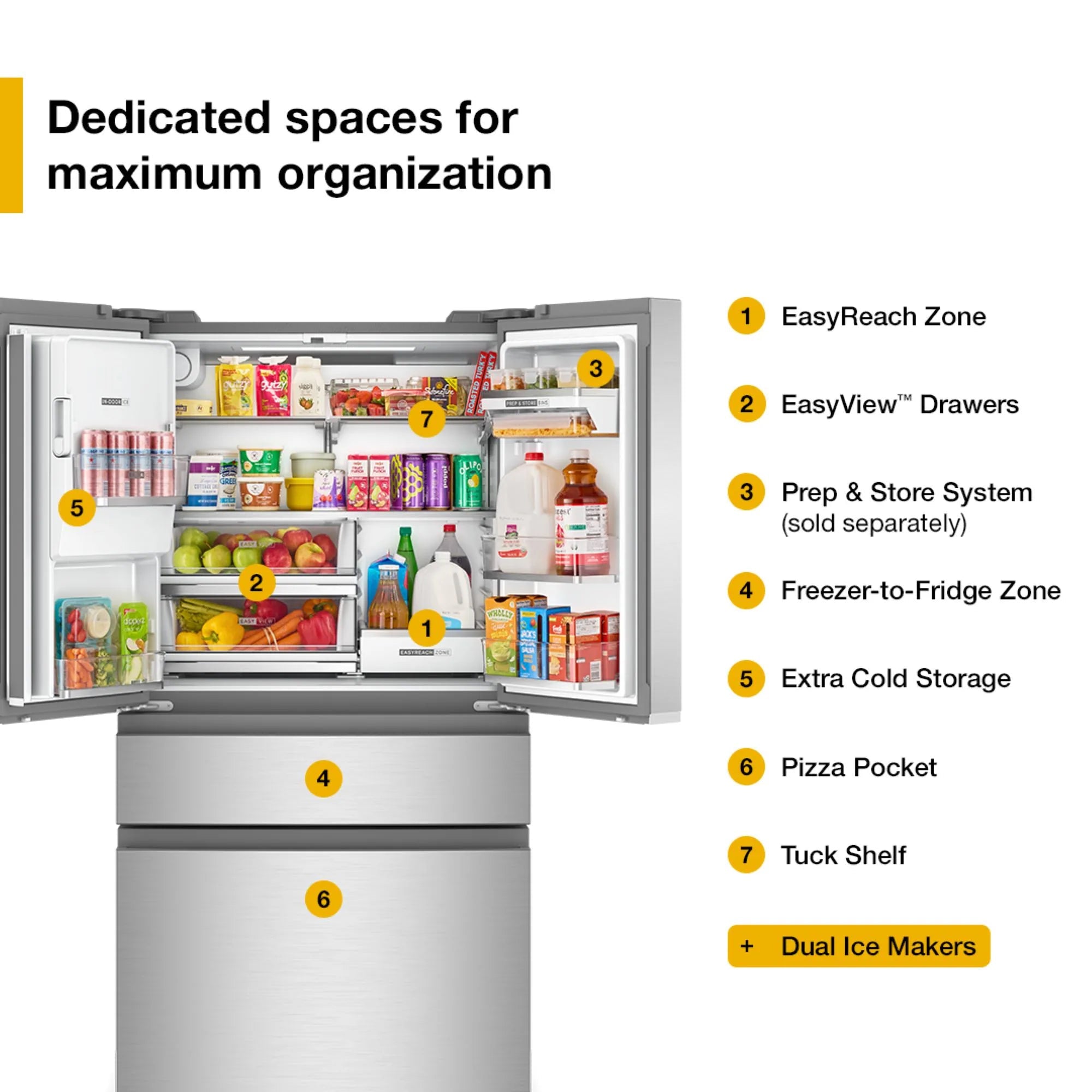 Counter-Depth 22-Cu Ft 36-In Wide French Door Refrigerator with Dual Ice Maker ( Fingerprint-Resistant Stainless Finish ) ENERGY STAR Certified