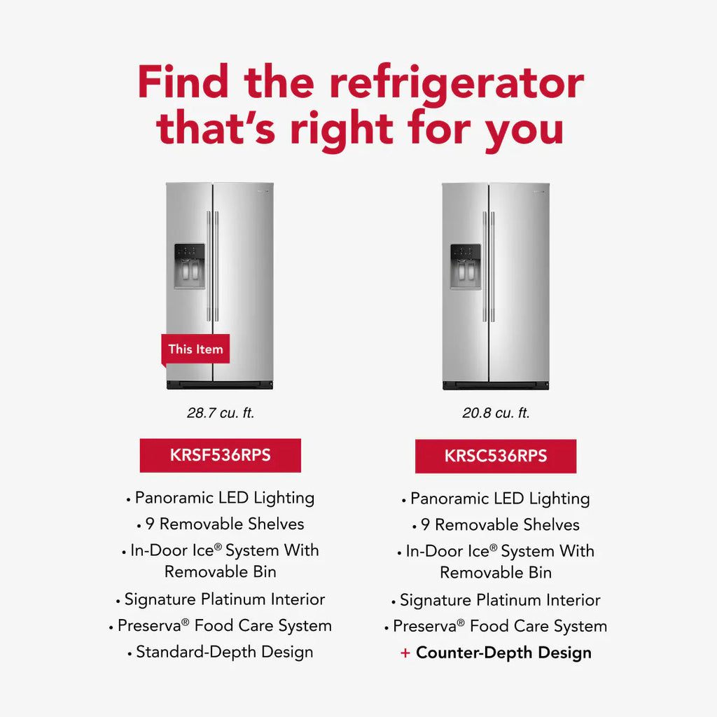 28.7-Cu Ft Standard-Depth 36-In Wide Side-By-Side Refrigerator with Ice Maker ,Water and Ice Dispenser ( Fingerprint Resistant Stainless Steel ) ENERGY STAR Certified