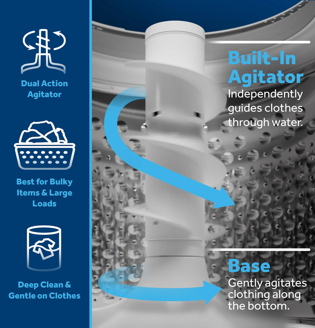 High Efficiency Agitator Lar ( 4.5-Cu Ft ) Top-Load Washer ( White )