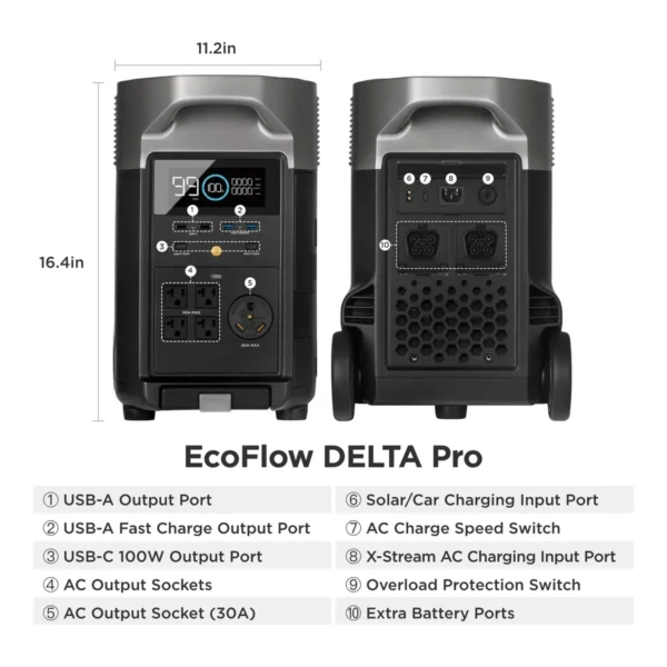 EcoFlow DELTA Pro Solar Generator + 250W Rigid Panels - view 3