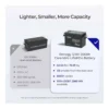 Renogy Core Mini 12V 200Ah LiFePO4 Battery, 4-Pack Renogy Core Mini 12V 200Ah LiFePO4 Battery, 4-Pack