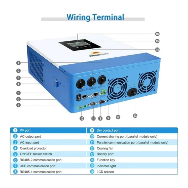 SunGoldPower 5000W 48V Solar Inverter Charger Bundles - view 6 SunGoldPower 5000W 48V Solar Inverter Charger Bundles - view 6